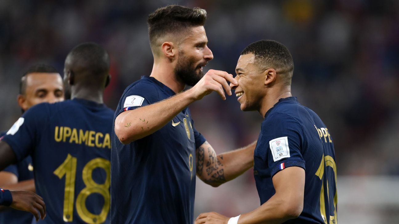 Giroud Mbappe shine as France eliminate Poland from World Cup – ESPN