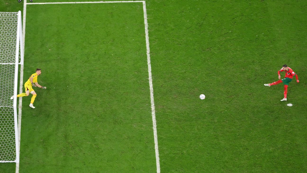 Definitive guide to a penalty shootout: the rules, techniques - and how to  win