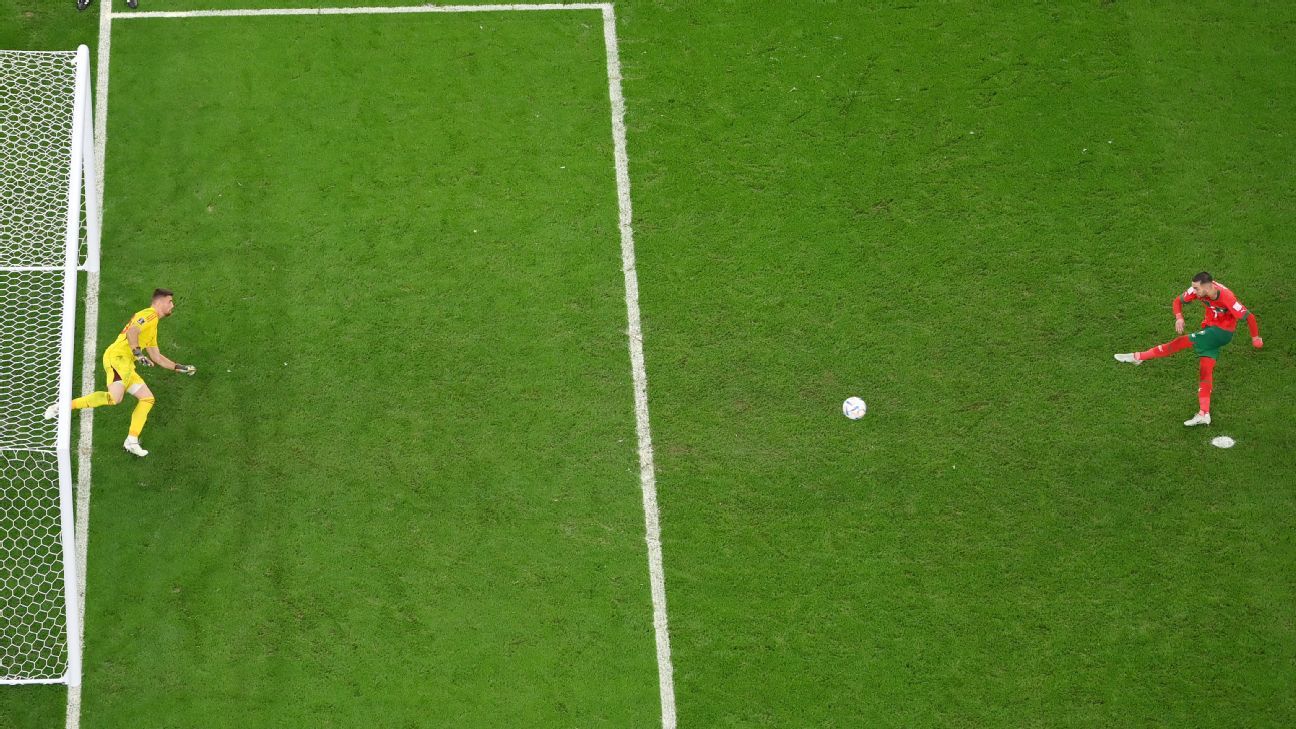 How do penalty shootouts work? Rules of soccer format explained