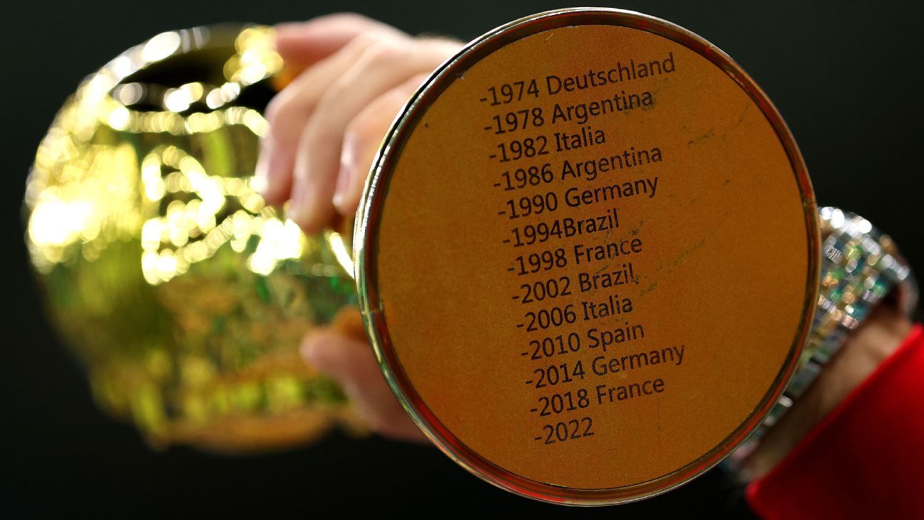 Troféu da Copa do Mundo FIFA – Wikipédia, a enciclopédia livre