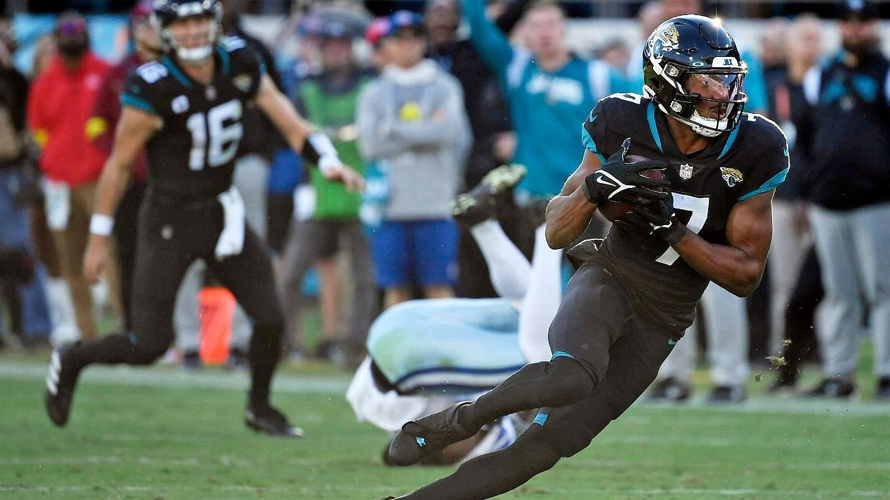 Zay Jones - Jacksonville Jaguars Wide Receiver - ESPN