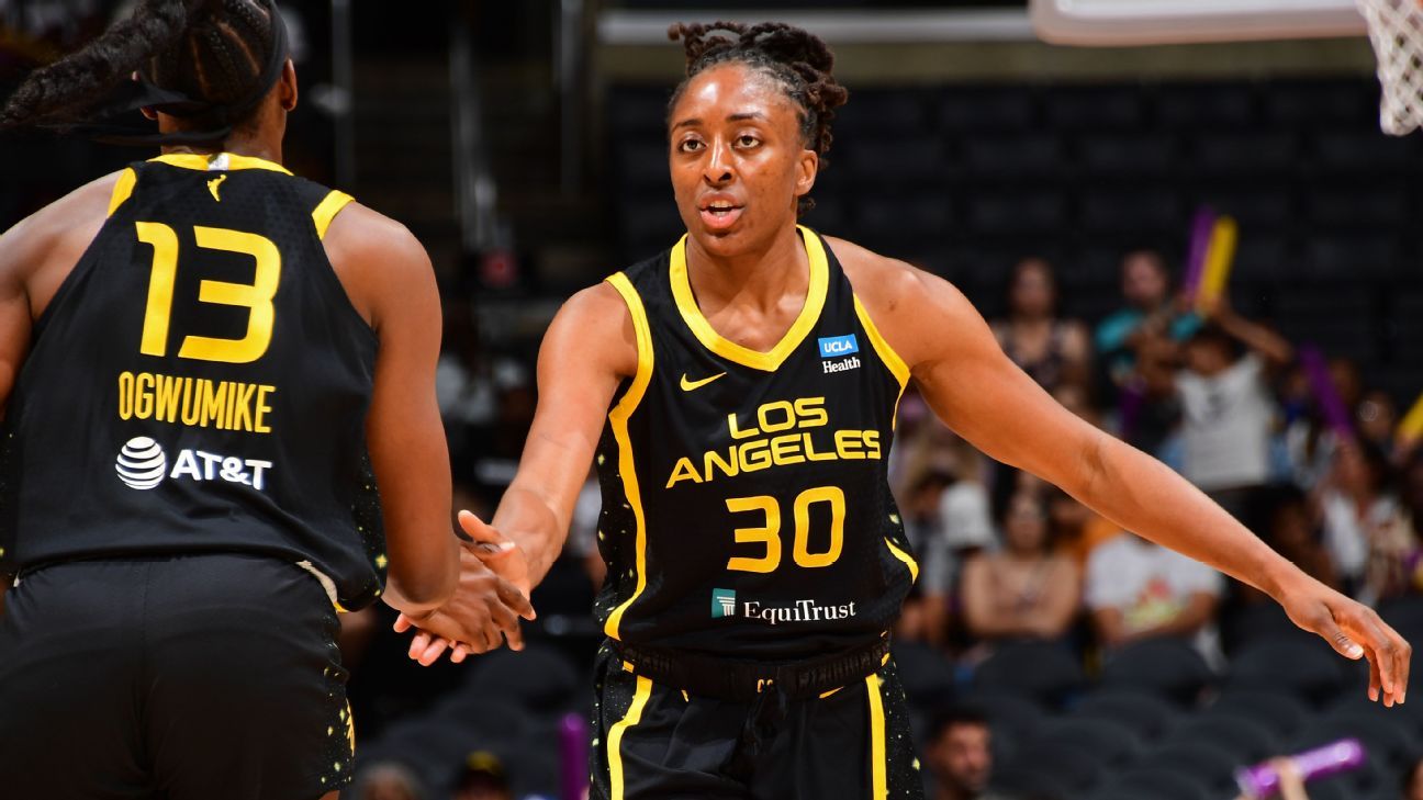 WNBA Free Agency 2023: Clark to sign with the Aces - Bullets Forever