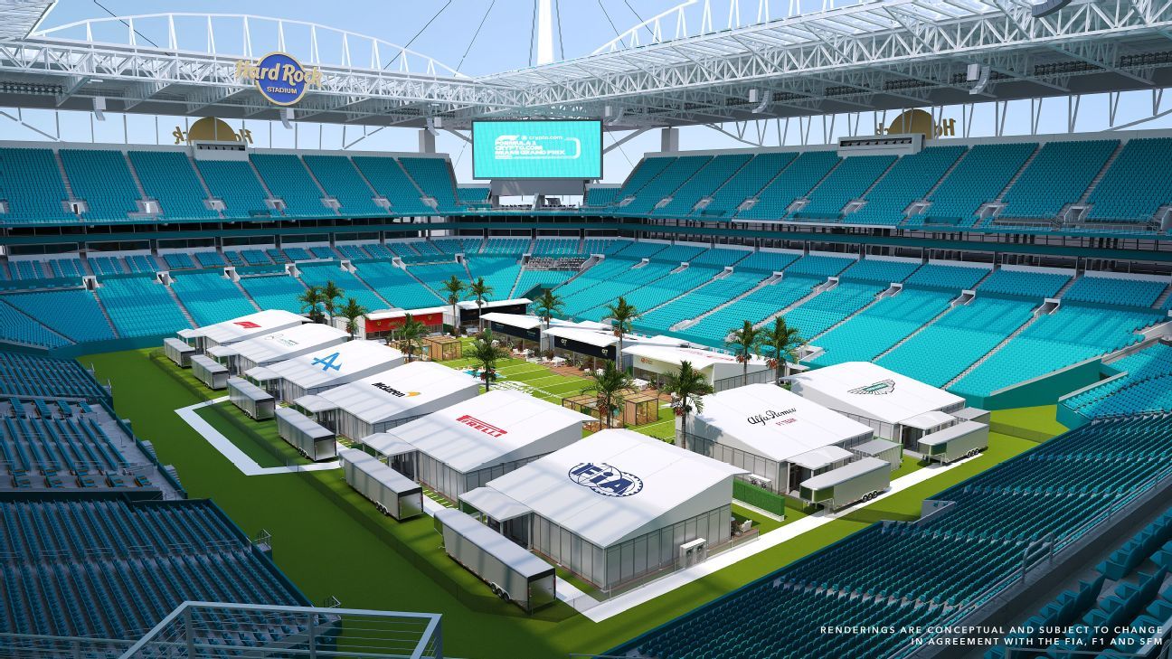 Miami’s F1 paddock to move onto Dolphins’ football field Auto Recent