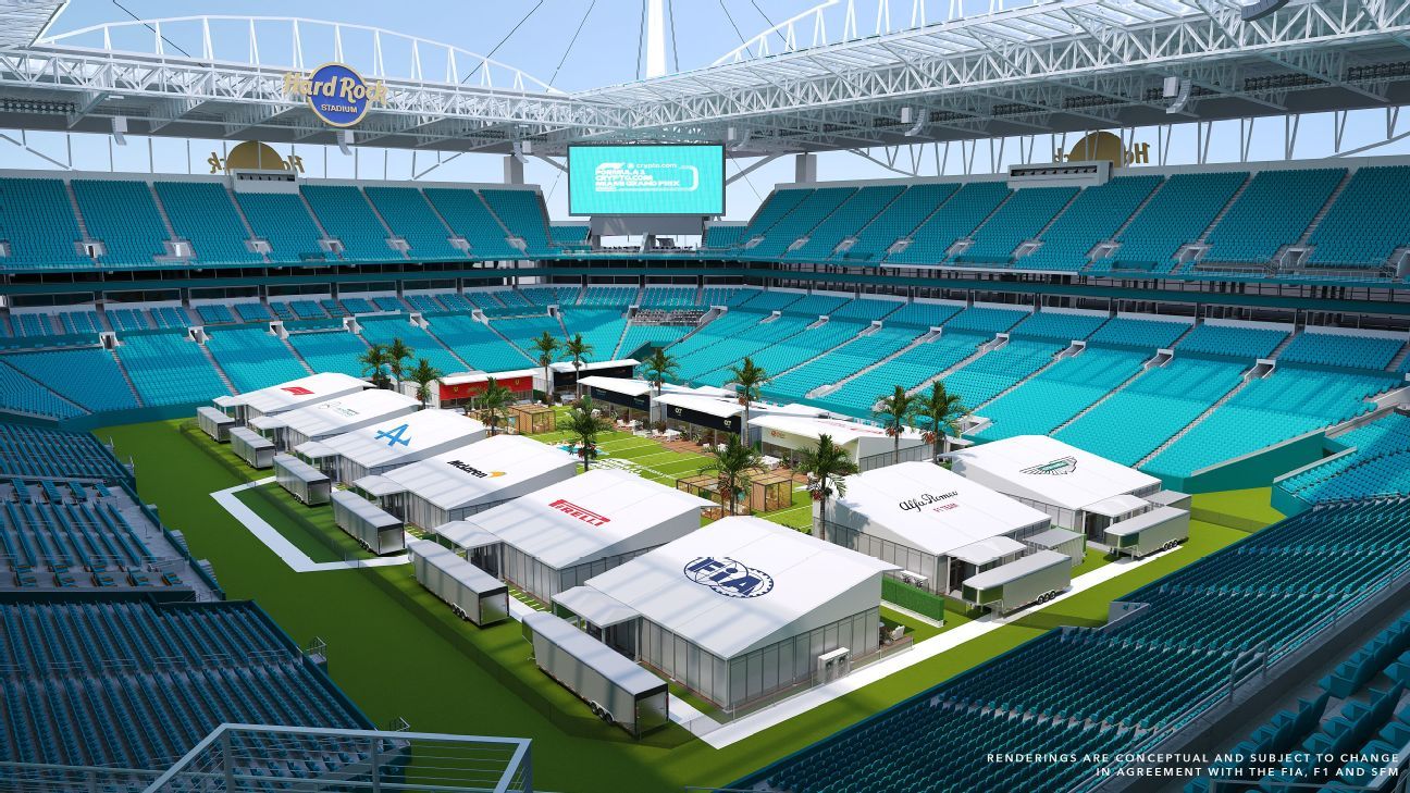 Hard Rock Stadium, Miami Dolphins football stadium - Stadiums of Pro  Football