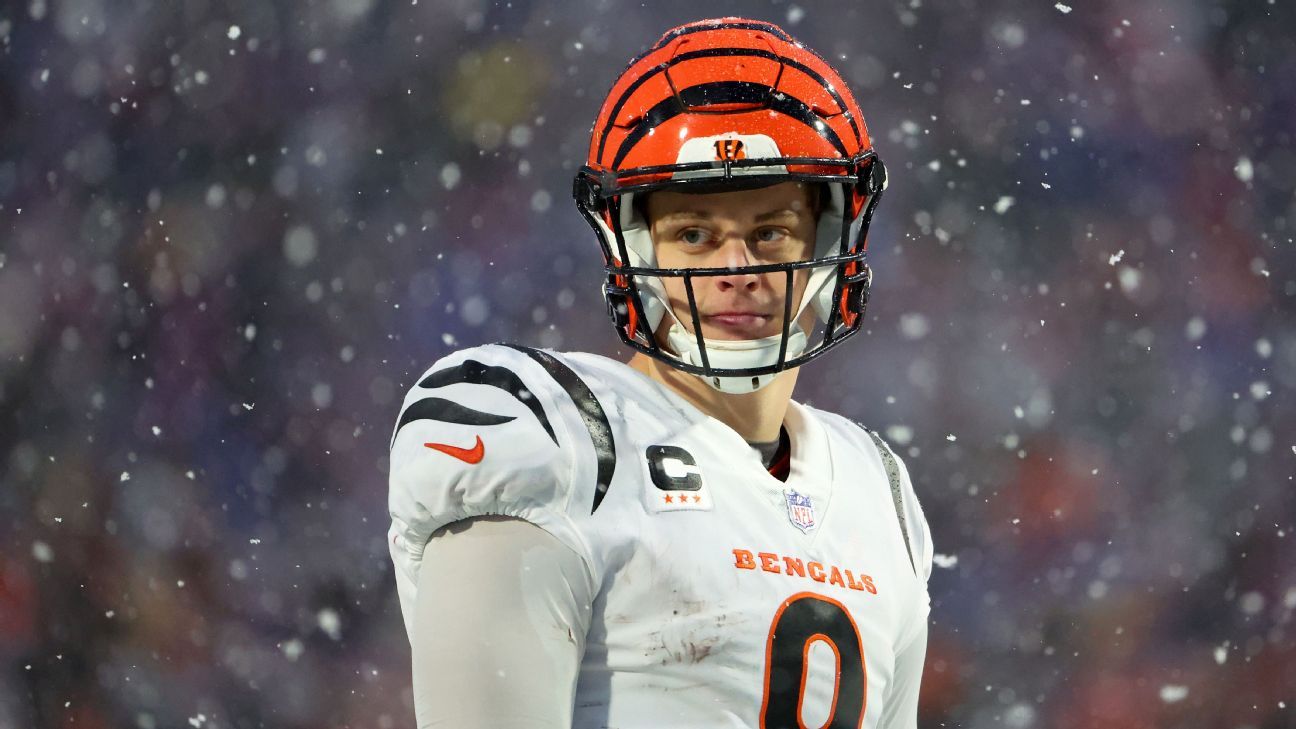 Cincinnati Bengals Super Bowl Odds for 2023 NFL Season