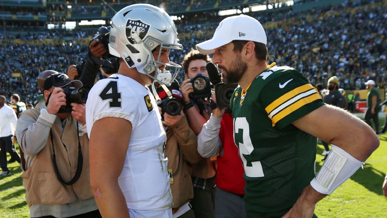 Raiders: Aaron Rodgers and best Derek Carr replacements, ranked