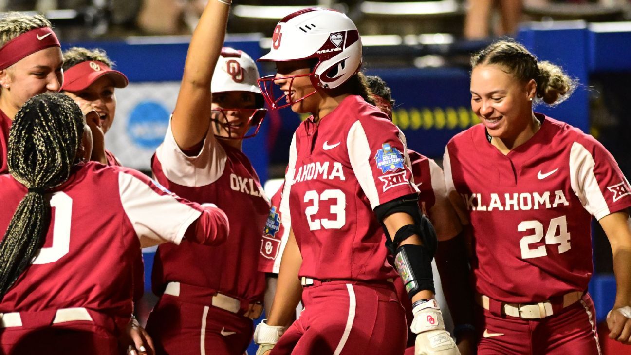 Previewing The 2023 College Softball Season Players You Need To Watch