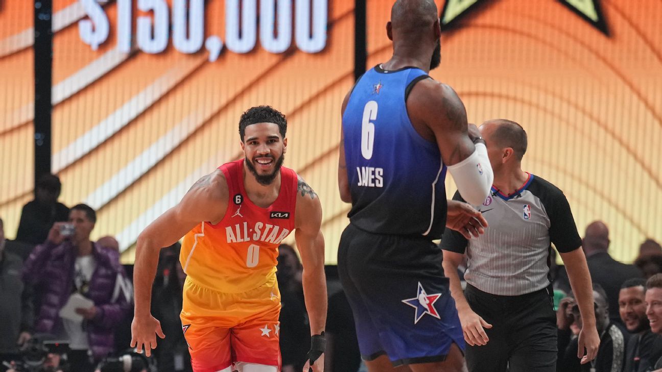What to Expect during NBA All-Star 2023
