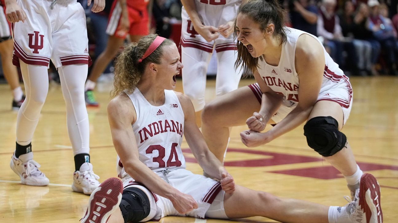 IU women's basketball is top-10 in ESPN's preseason rankings – The Daily  Hoosier