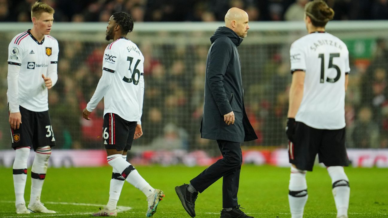 Manchester United’s defeat was unprofessional: Ten Hag