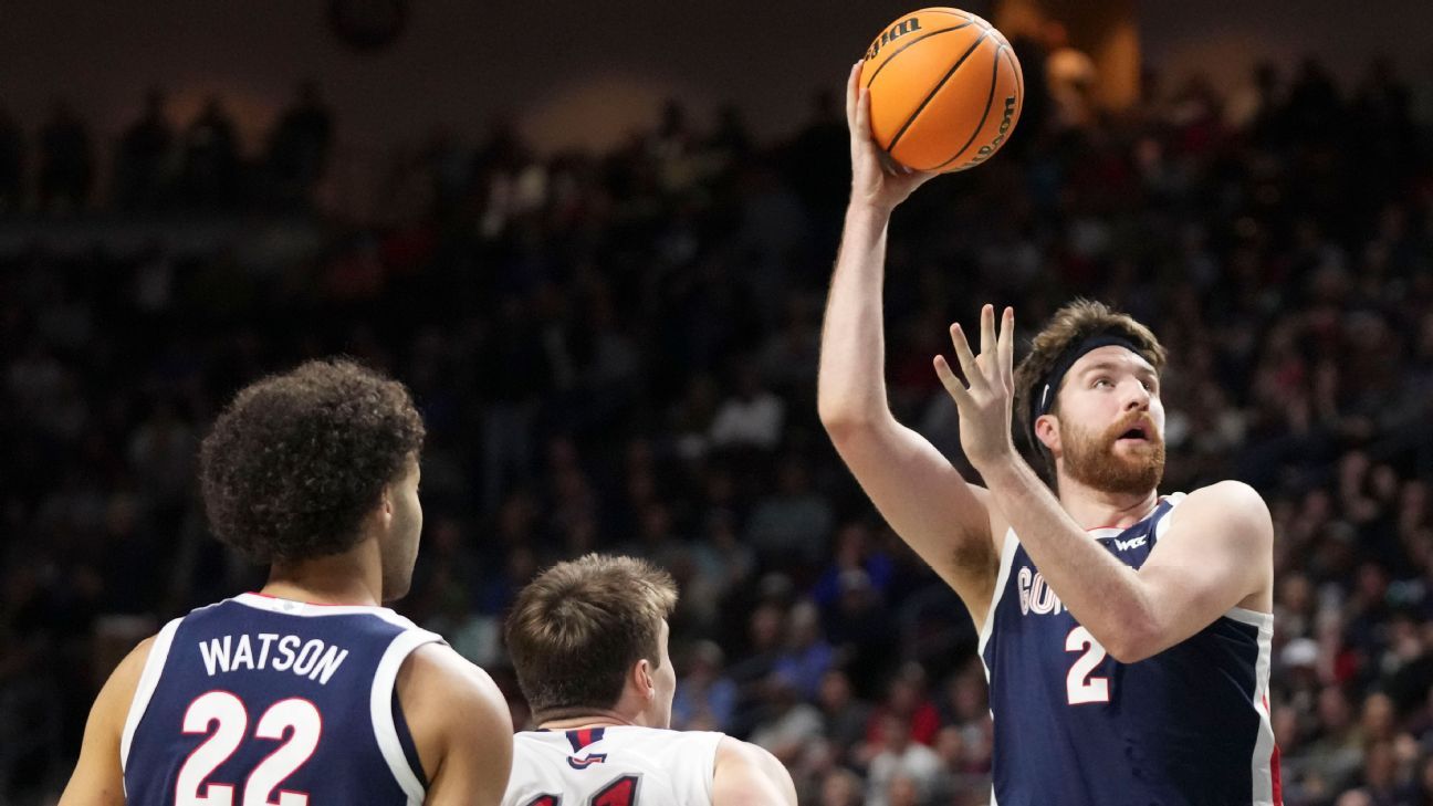 Gonzaga fügt einen weiteren WCC-Titel hinzu, während Drew Timme einen Karriererekord aufstellt