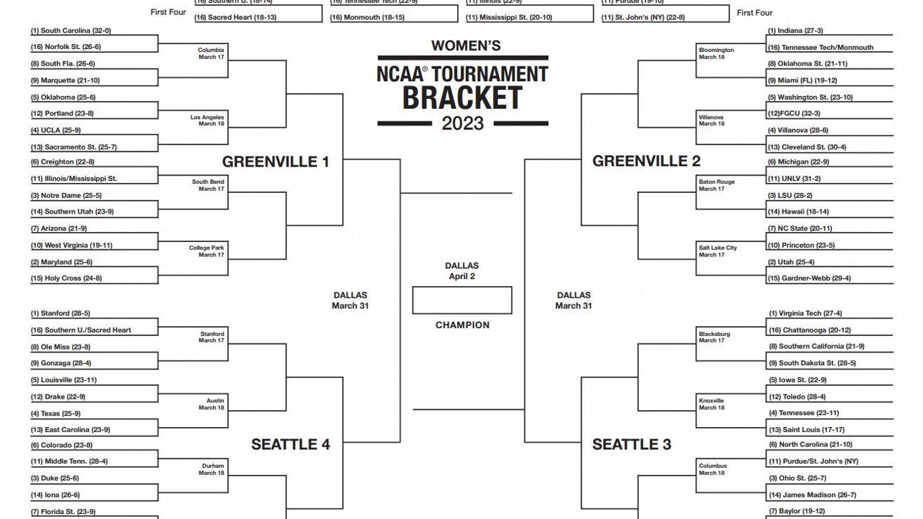 Fillable 2023 NFL Playoff Bracket - Download and Print for the