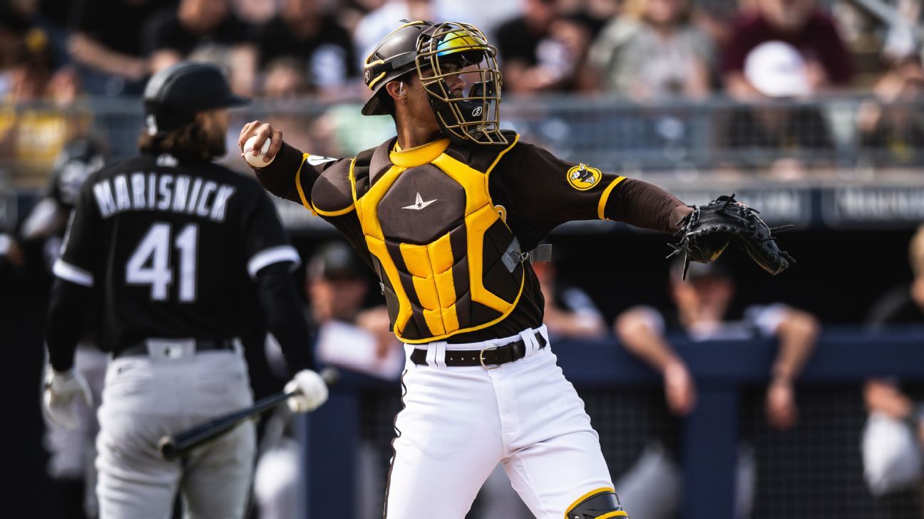 Pittsburgh Pirates Top 50 Prospects (2023)