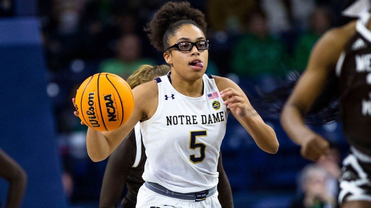 Notre Dame Guard Dara Mabrey Announces Season-Ending Knee Injury