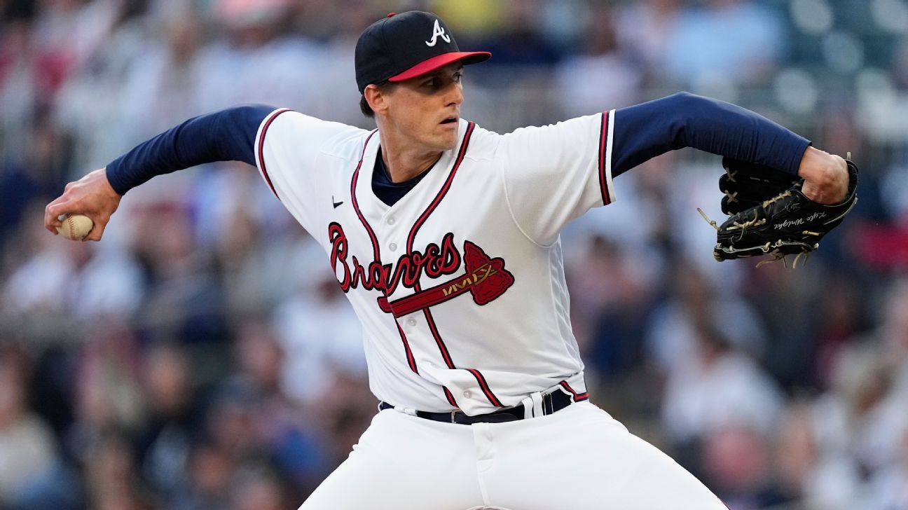 Kyle Wright - Atlanta Braves Starting Pitcher - ESPN