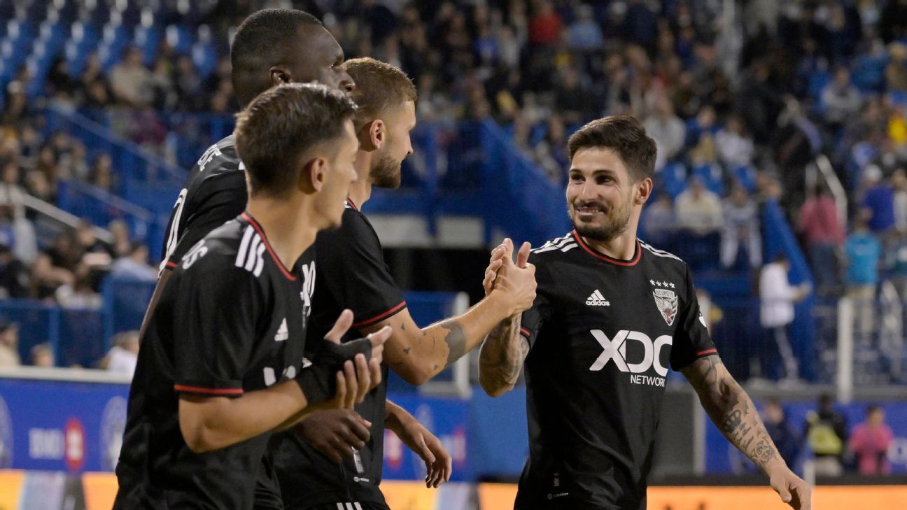 CF Montréal vs. D.C. United Football Match Summary April 15, 2023