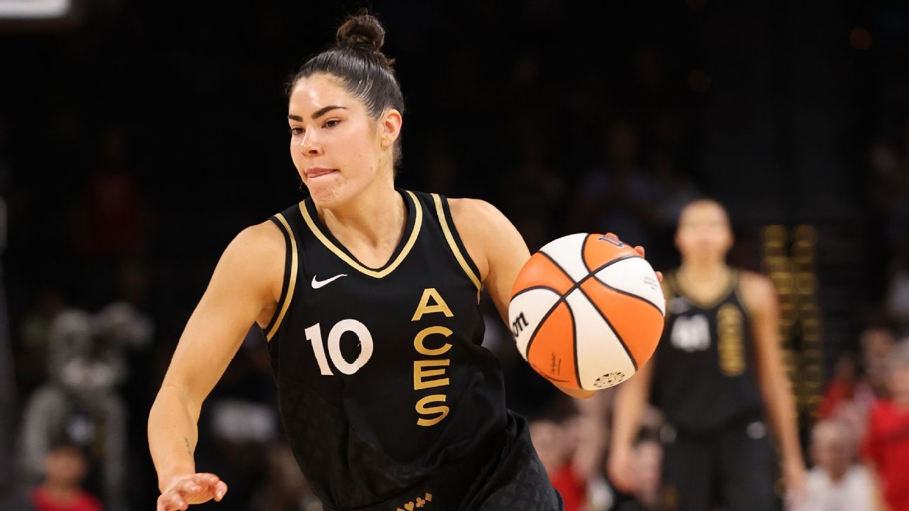 Fantasy Women's Basketball - Leagues, Rankings, News, Picks & More