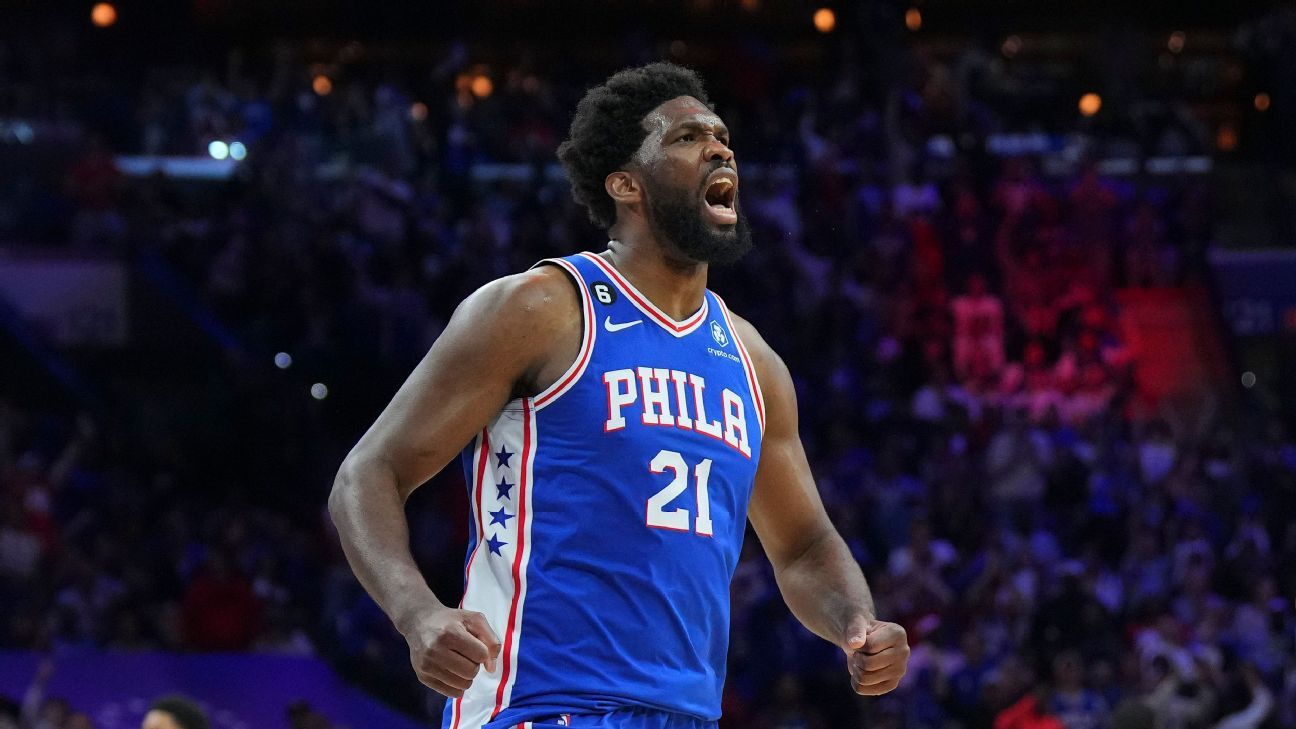 76ers’ Embiid named NBA MVP for the first time