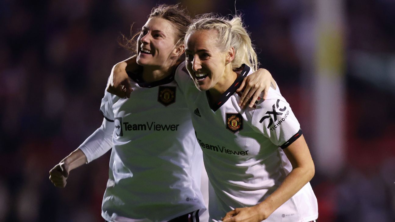 Aston Villa vs. Manchester United