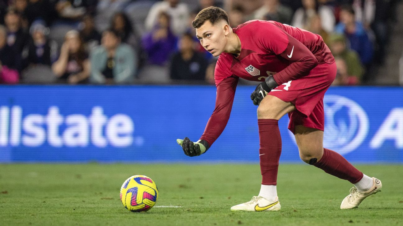 usa-u20-world-cup-roster-headlined-by-slonina-cowell-espn