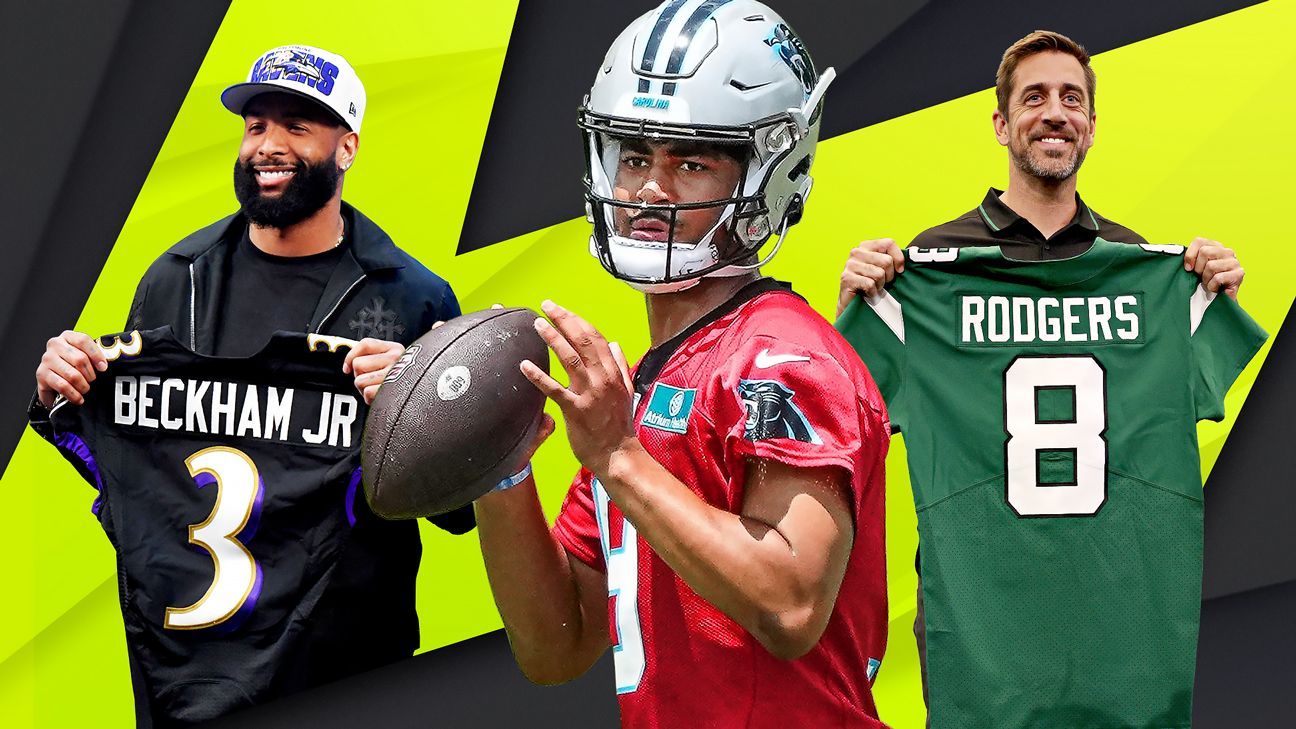 Ranking Every NFL UNIFORM From WORST to BEST! 