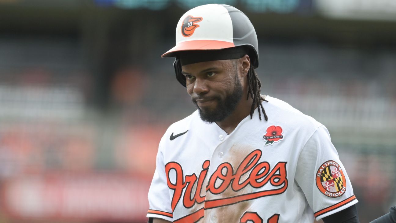 Orioles OF Cedric Mullins leaves with groin injury - ESPN
