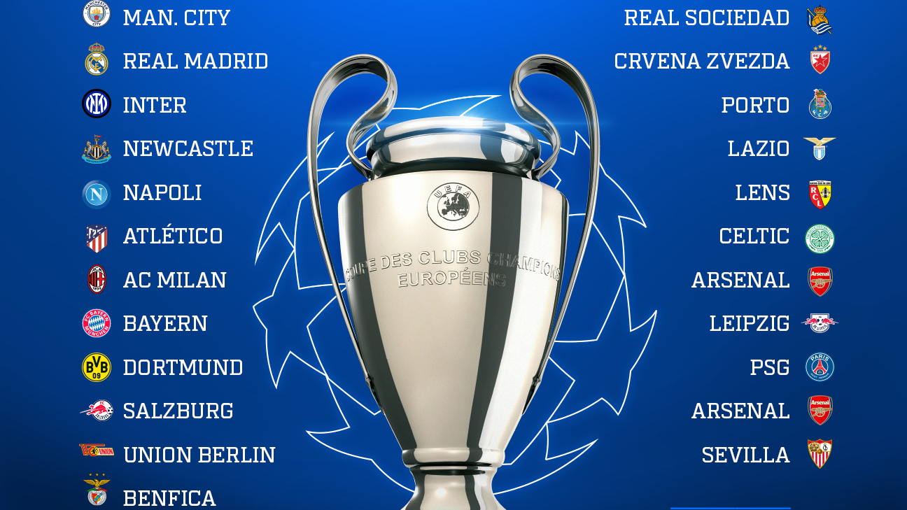 UEFA Champions League 2023/2024 Group Stage: Teams, Contenders, and Predictions