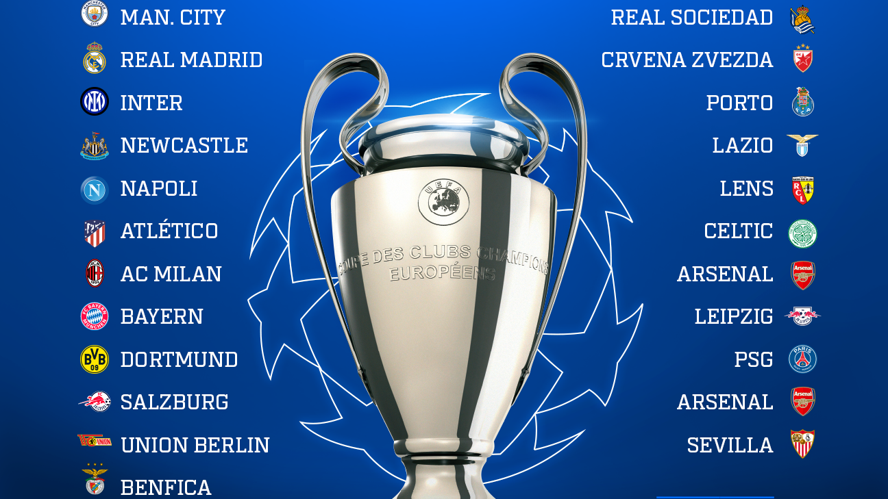 UEFA Champions League 2023/2024 Group Stage Teams, Contenders, and