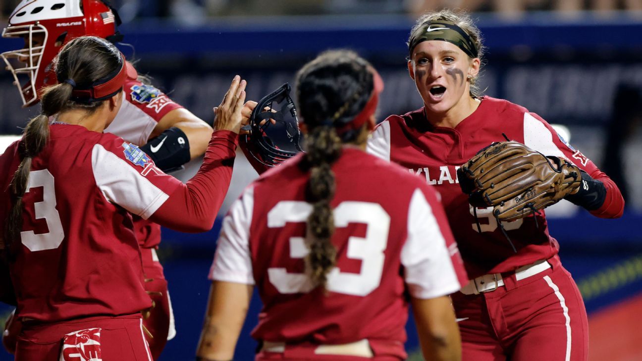 Oklahoma Softball on X: 