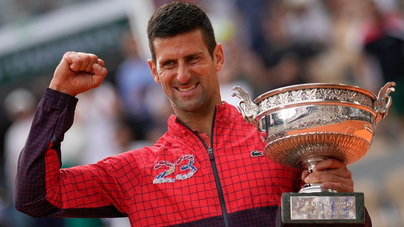 What is Novak Djokovic's net worth? How much money has he earned in his  career? - AS USA