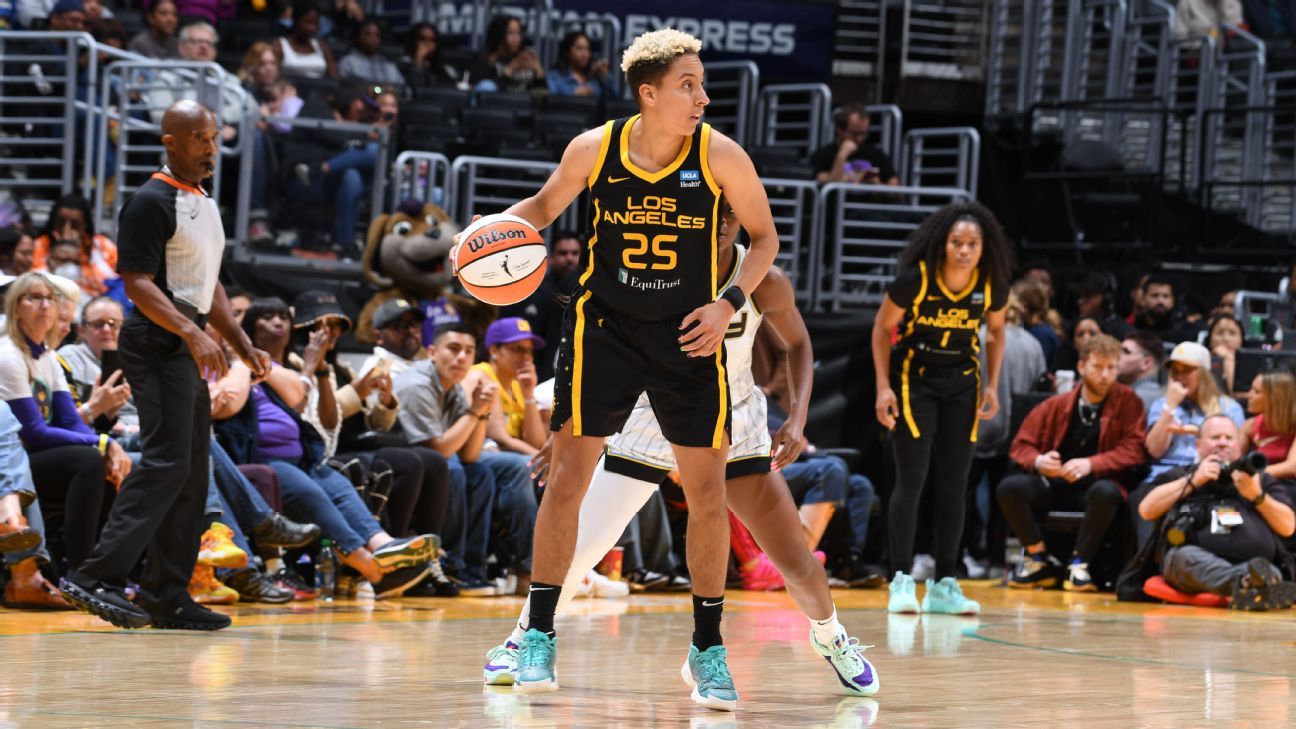 Sparks' Layshia Clarendon tears plantar fascia, out 46 weeks ESPN