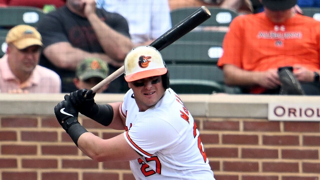 O's activate C McCann, put LHP Perez on IL