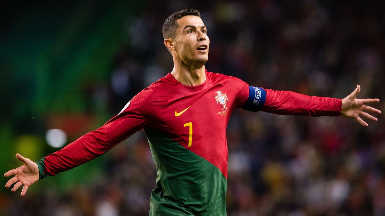 Cristiano Ronaldo - Top 10 active goalscorers in international football