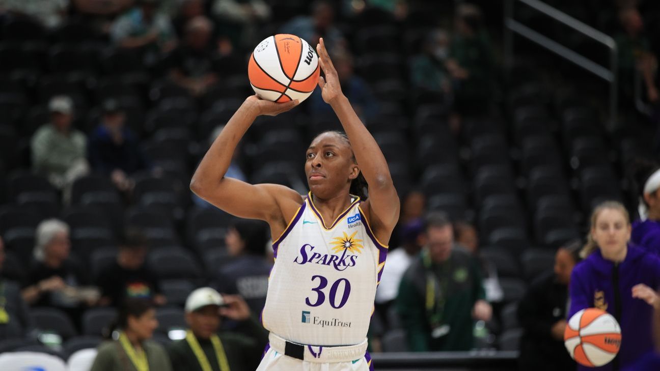 WNBA free agency and trade tracker 2024 Deals, news, more ESPN