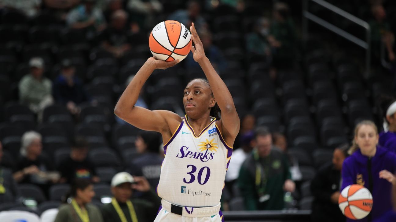 WNBA free agency and trade tracker: Latest deals and news