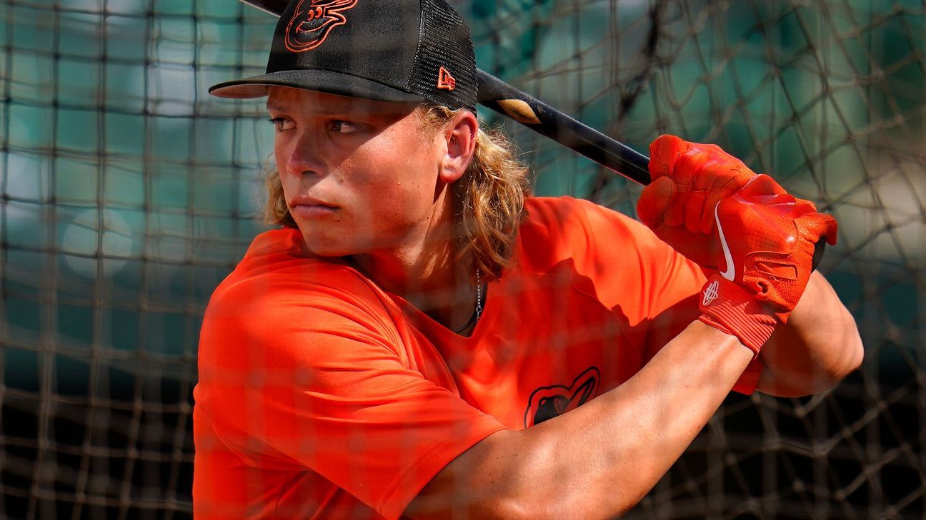 Orioles' top prospect Jackson Holliday to make home debut in Aberdeen - CBS  Baltimore