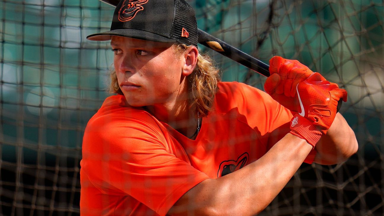 O's promote Holliday, MLB's top prospect, to Triple-A at 19 - ESPN