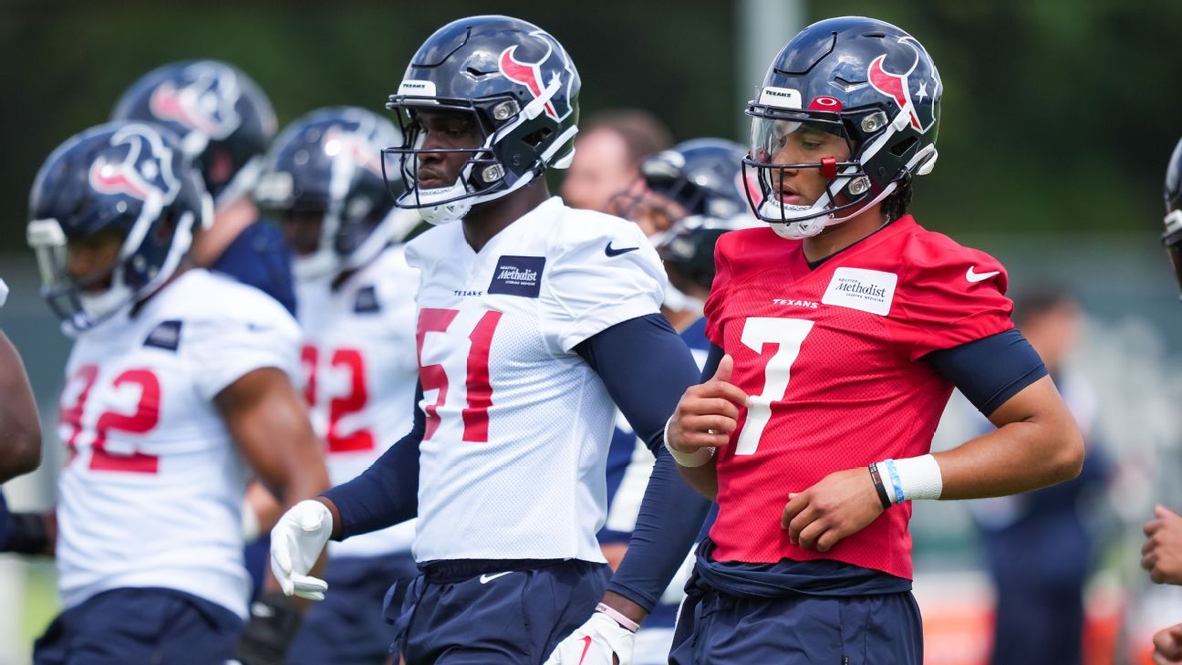 Houston Texans Season Preview: Projected Depth Chart, Rosters, and