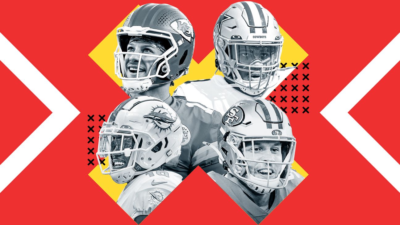 Ranking the NFL's best players at every position for 2023 - Execs, coaches,  scouts pick their top 10 at every position - ESPN