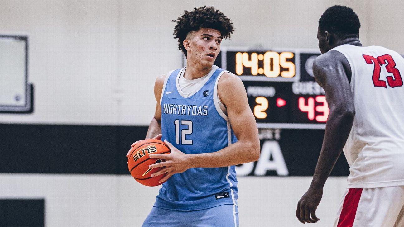 Ranking the top 25 men's college basketball recruits across classes ESPN