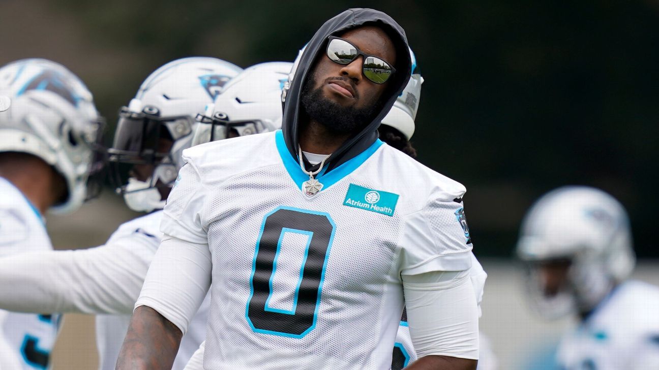 4 Carolina Panthers on the roster bubble heading into 2023