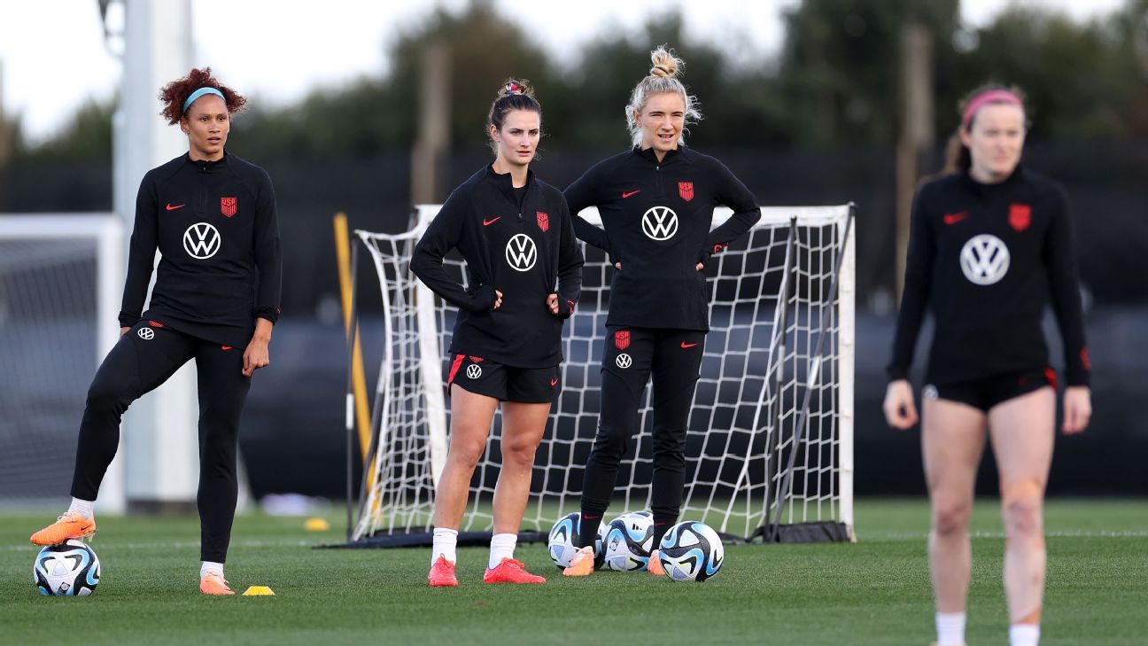 U.S. Soccer council calls for SafeSport changes BVM Sports