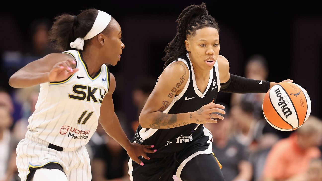 WNBA Fantasy Basketball: ESPN Expert on Strategies for Managing Team