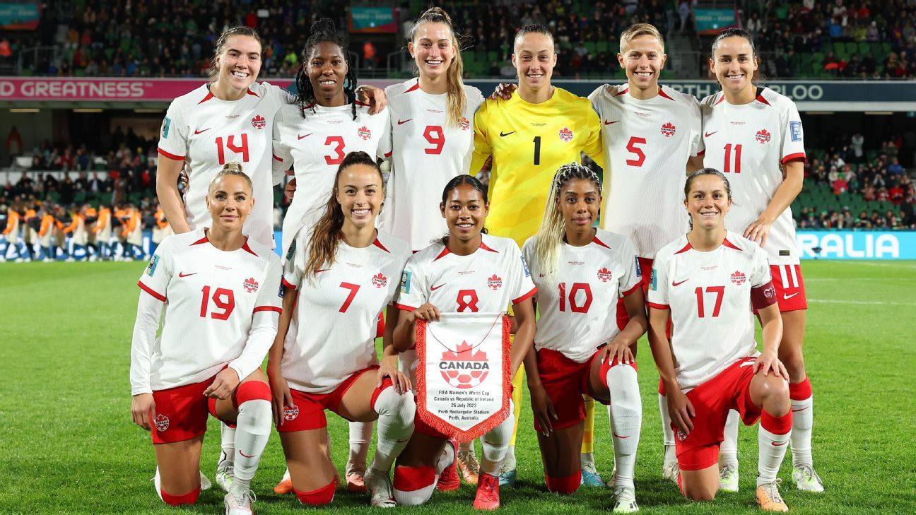 Canada women's national team reaches compensation agreement with Canada ...