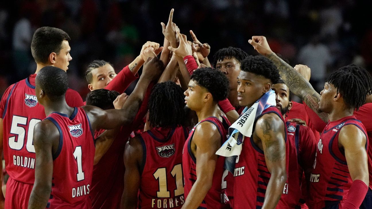 Florida Atlantic zajęło pierwsze miejsce w plebiscycie AP na temat koszykówki dla mężczyzn
