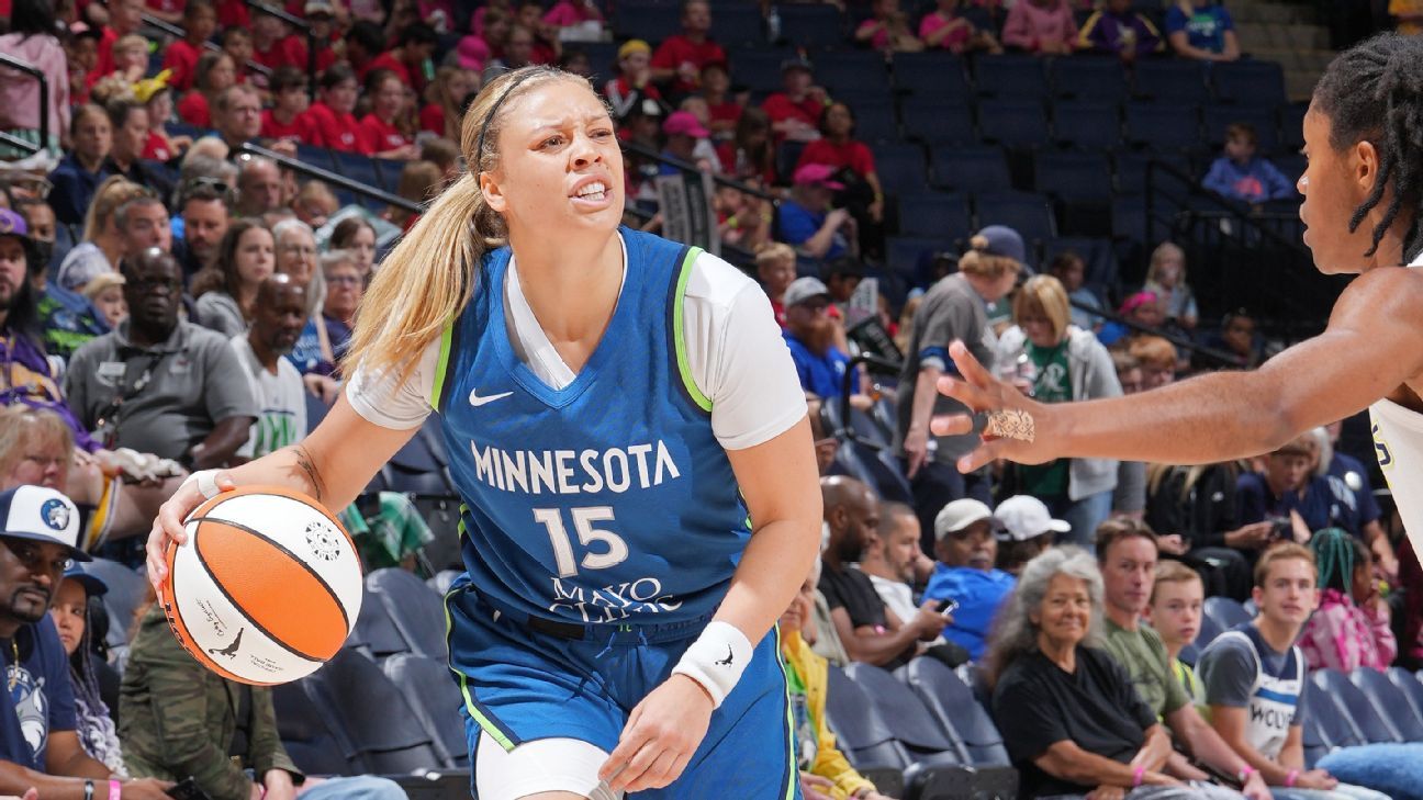 WNBA waiver wire Short week, big contributors ESPN