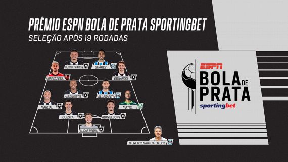 Atacante da seleção do Equador é oferecido ao Grêmio - ESPN