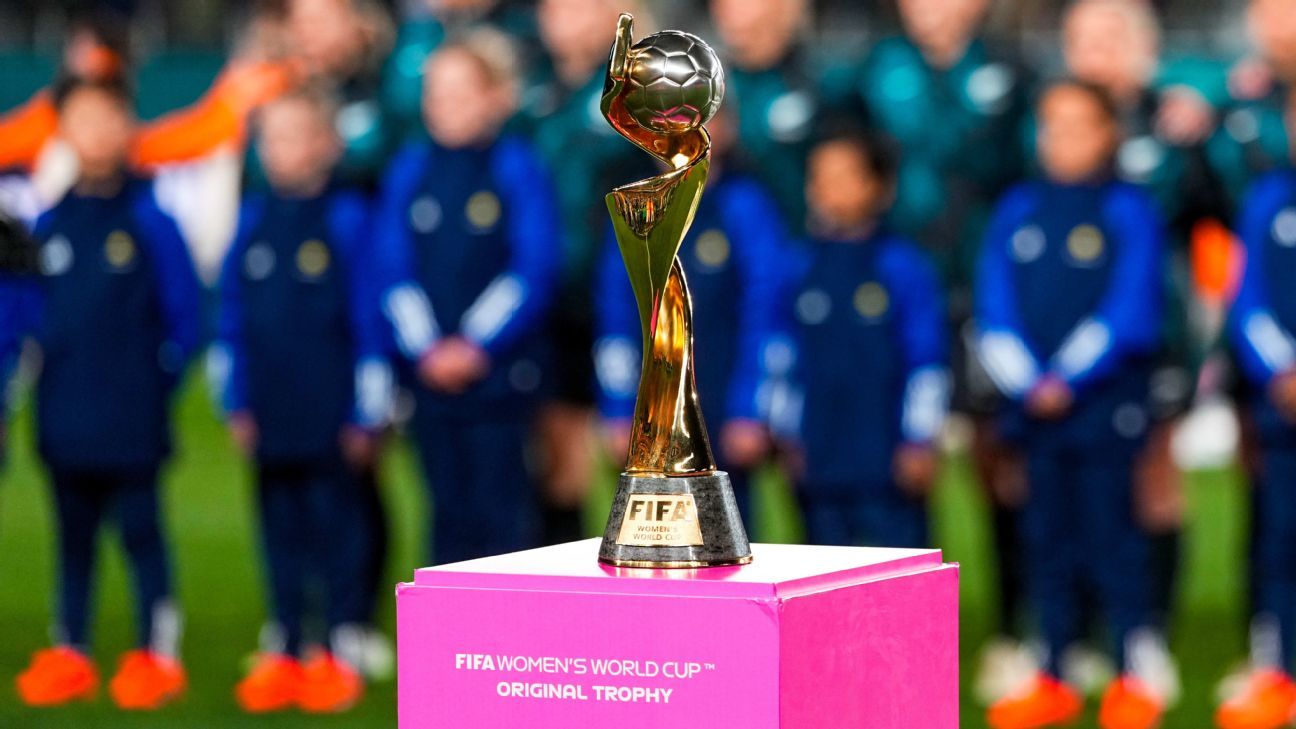 Top 20 Most Popular copa mundial women's