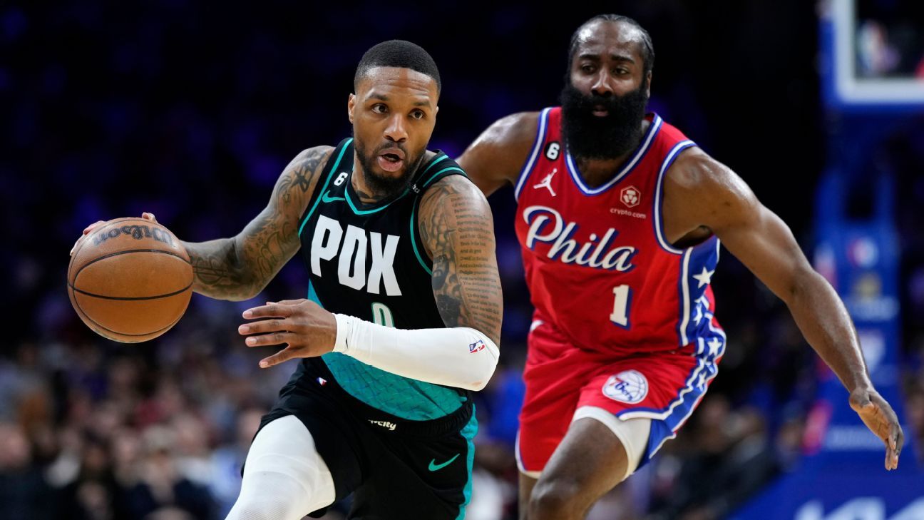 Basketball Forever - Our pre-World Cup NBA power rankings for 2023-24!