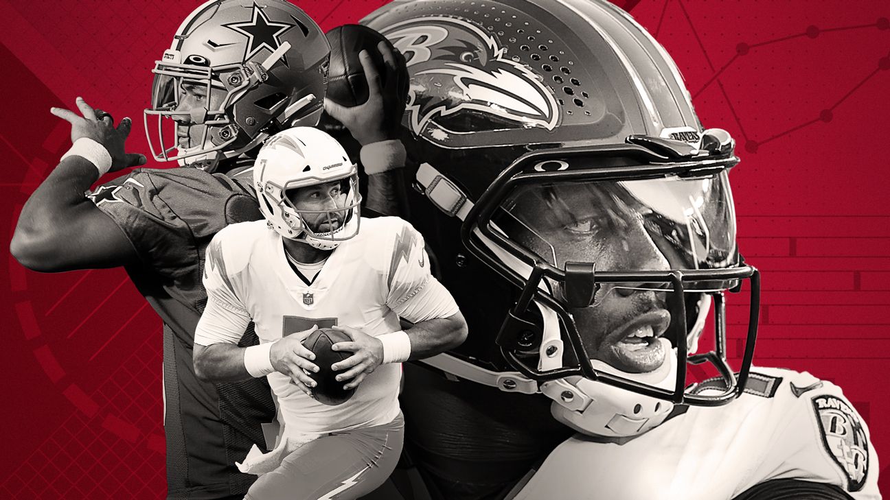 Buffalo Bills Cold Front Report - Ravens quarterback Lamar Jackson  announced that he will be the cover athlete for Madden 21. What would it  look like if Josh Allen were on the